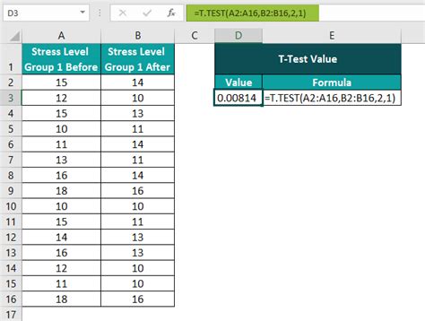 T Test in Excel: Easy Steps .